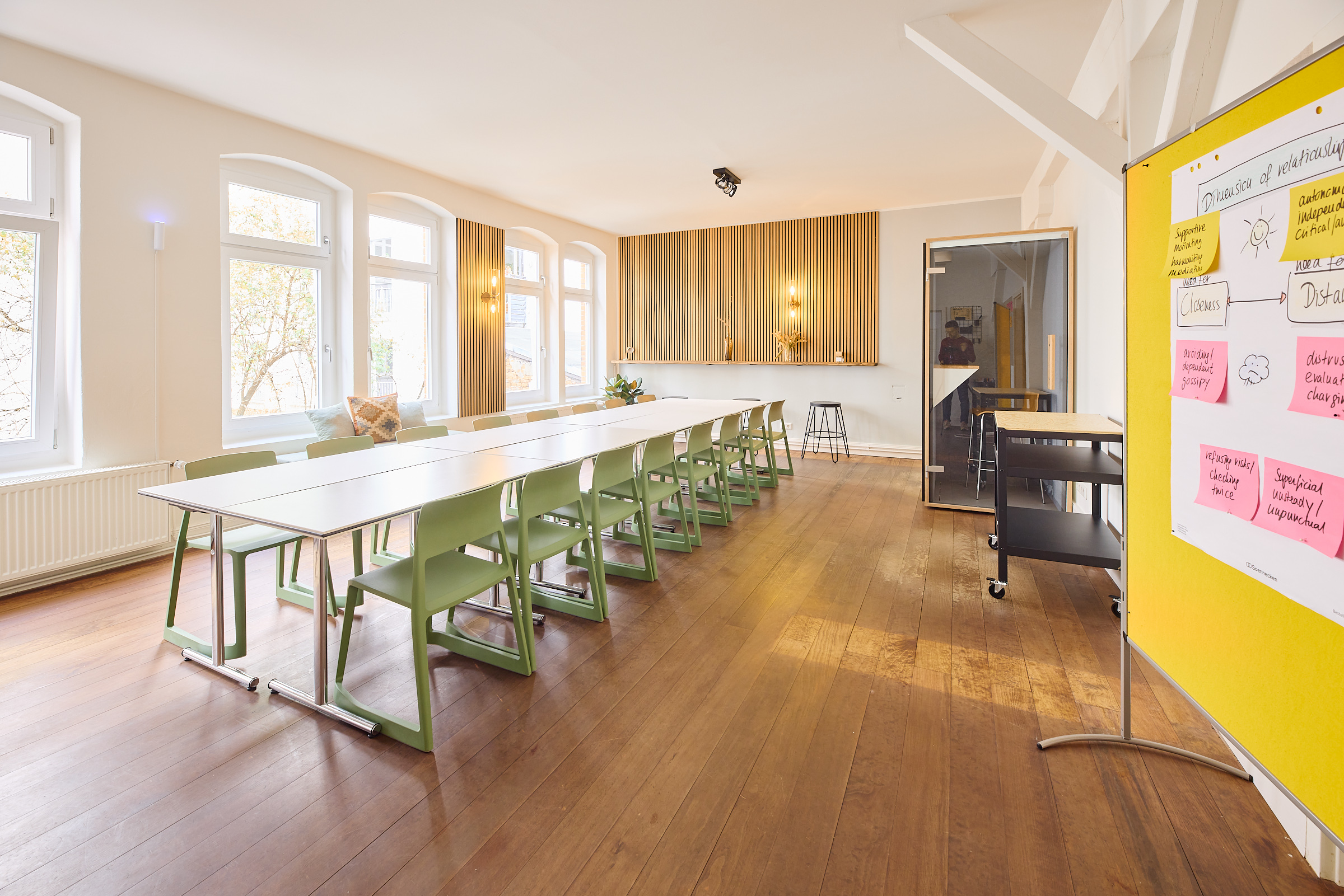 HAY LOFT 2 - Hamburger Schanzenviertel